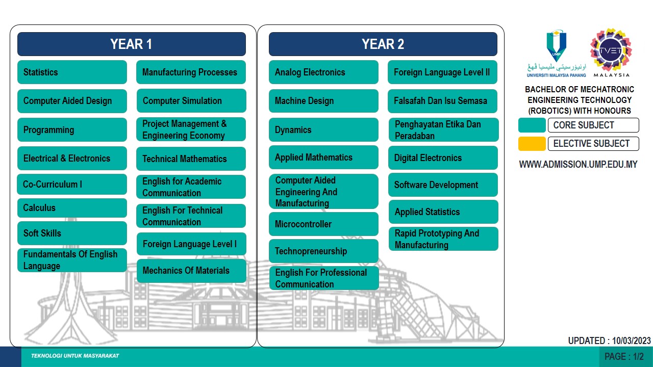 UMP Admission - Bachelor of Mechatronic Engineering Technology ...